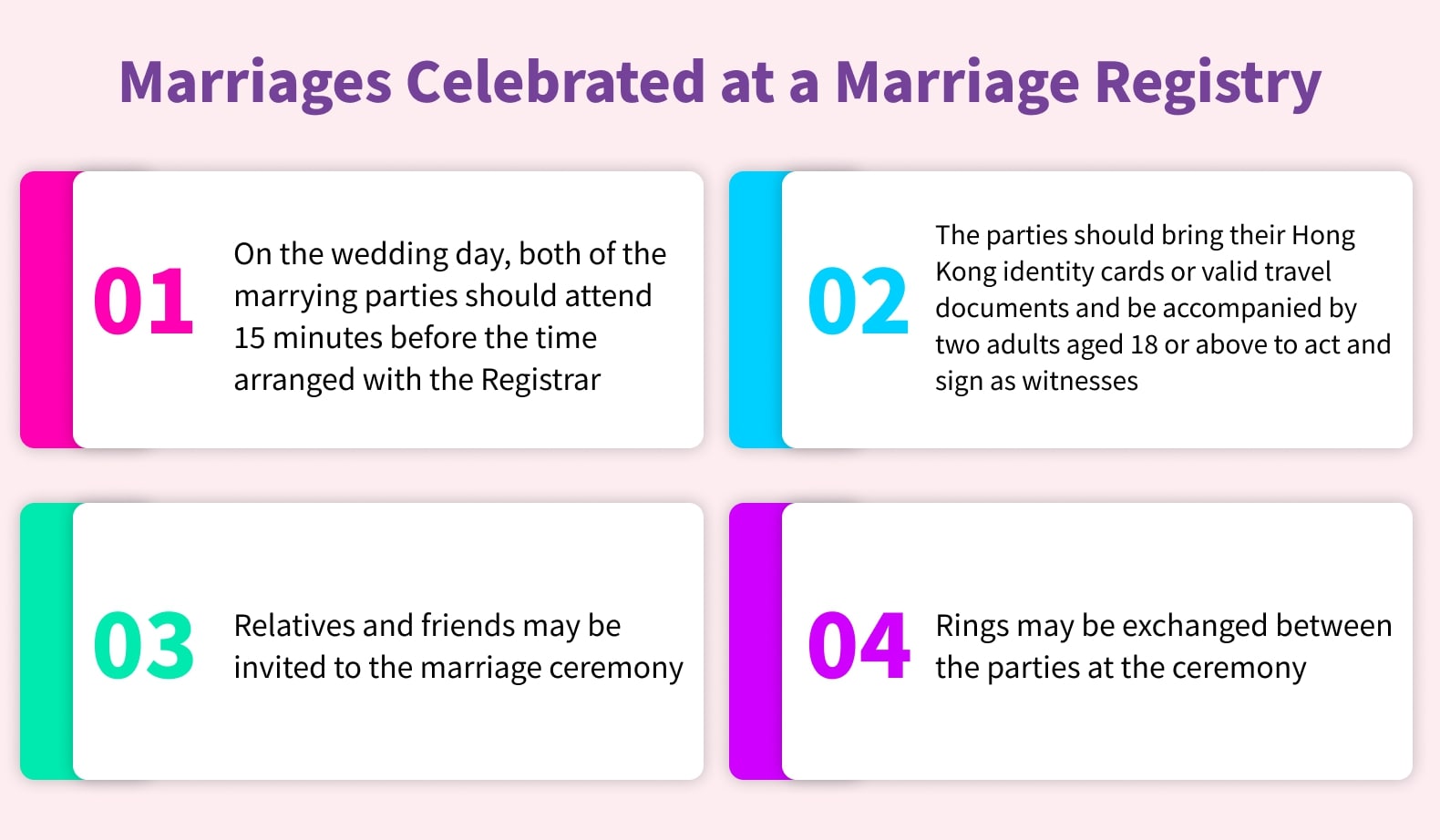 Illustration of the four points of marriages celebrated at a Marriage Registry
