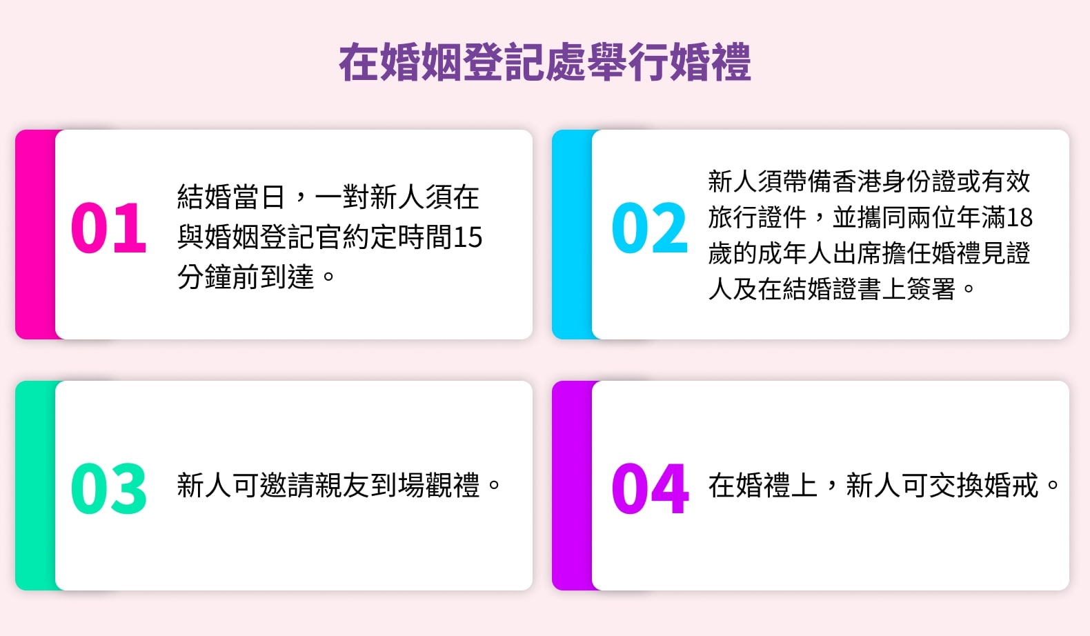 Illustration of the four points of marriages celebrated at a Marriage Registry