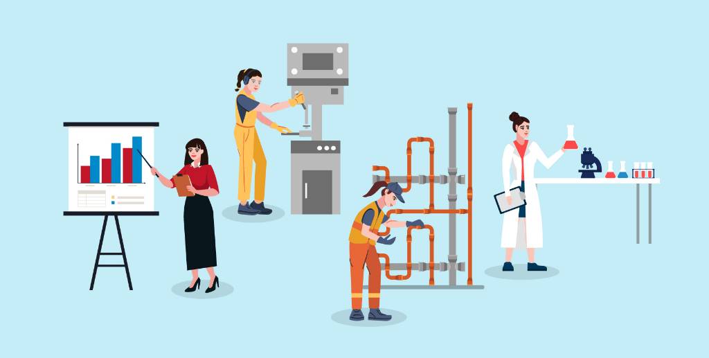 Woman working as different careers, Convention on the Elimination of All Forms of Discrimination Against Women