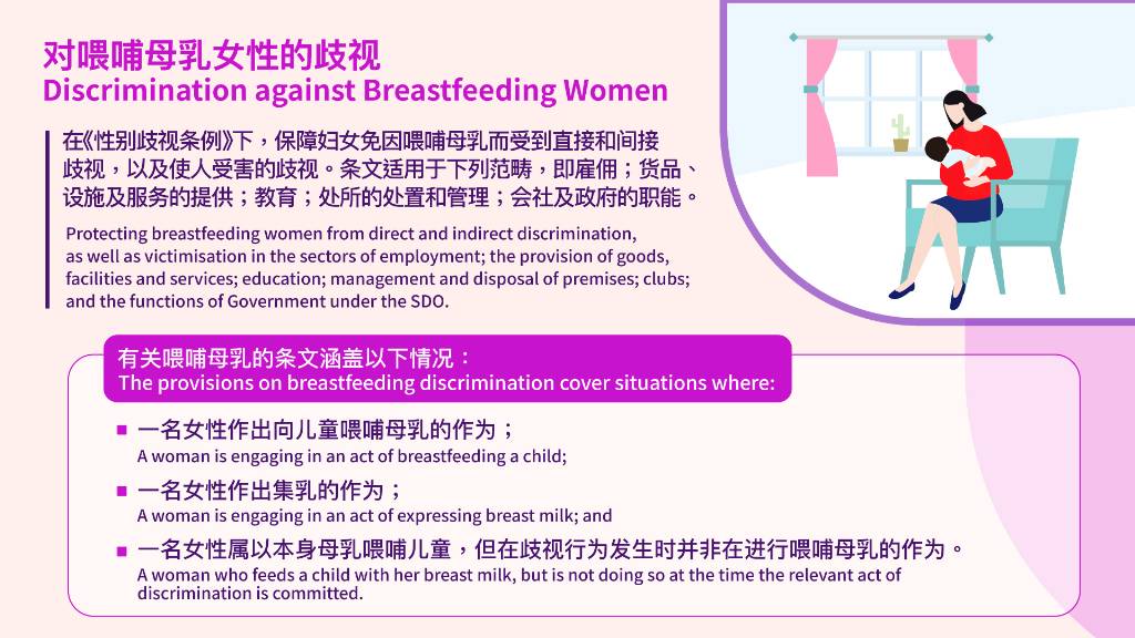 Infographic about discrimination against breastfeeding women