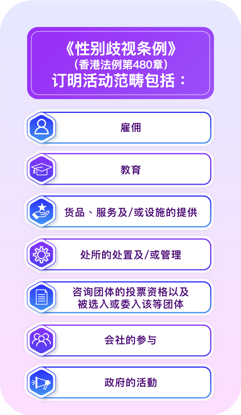infographic for above bullet point