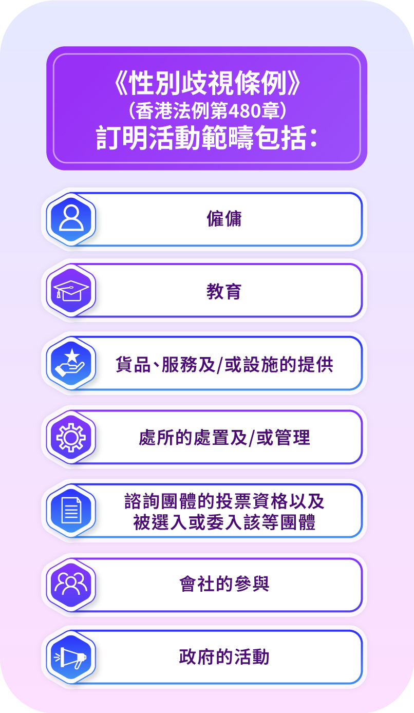 infographic for above bullet point