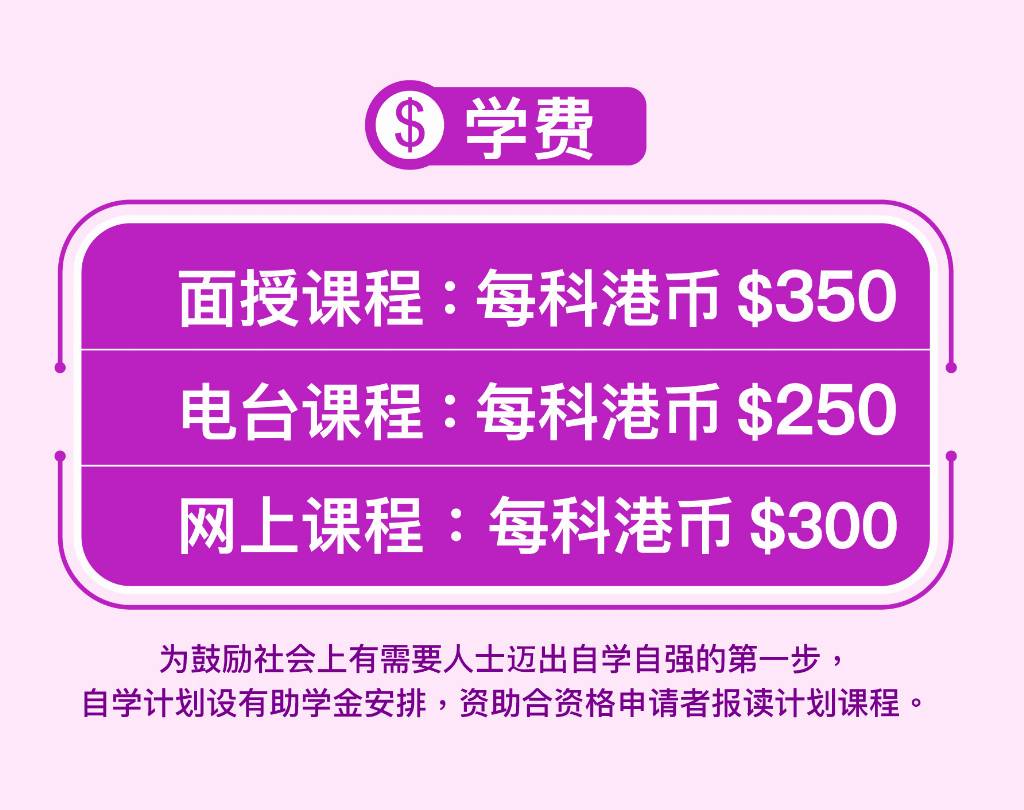 cost chart infographic