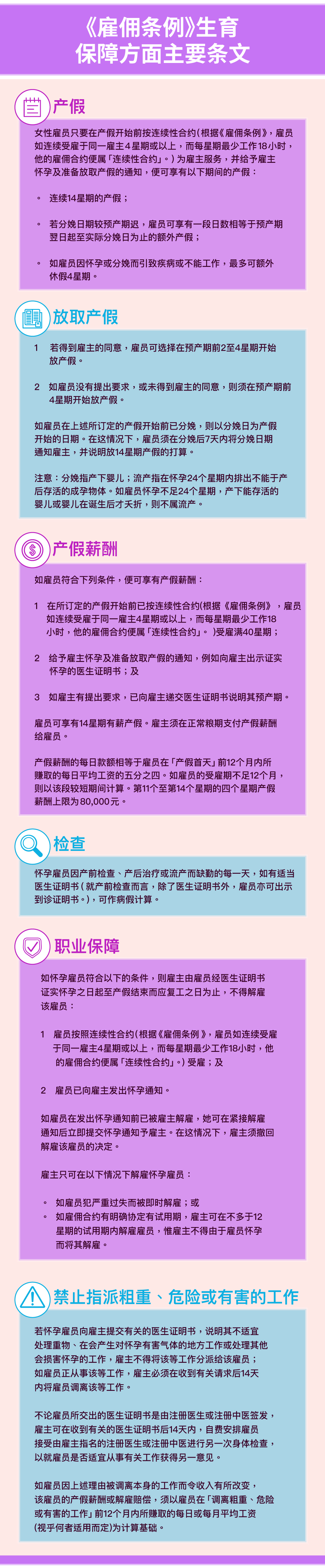 infographic