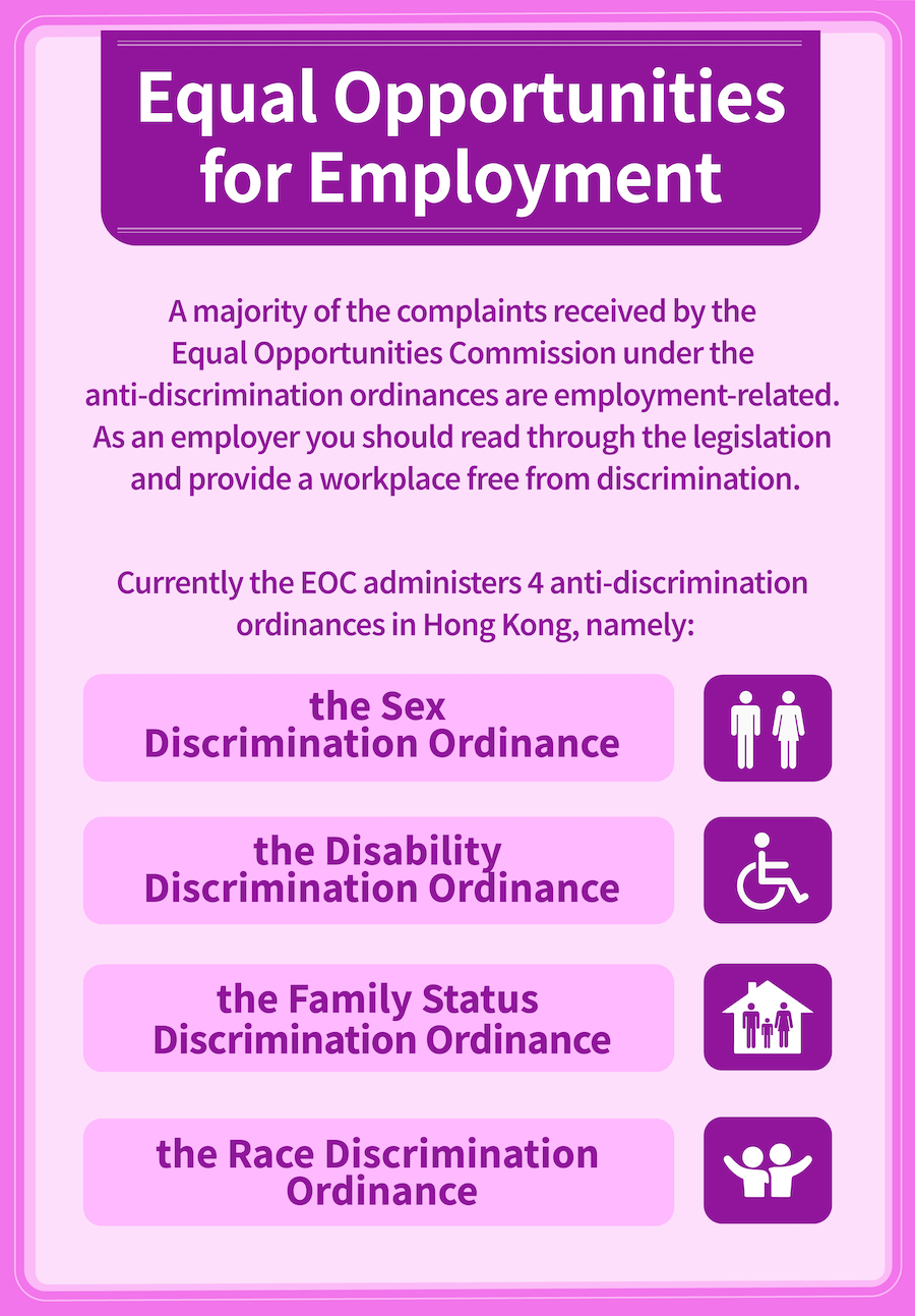 4 anti-discrimination ordinances in Hong Kong
