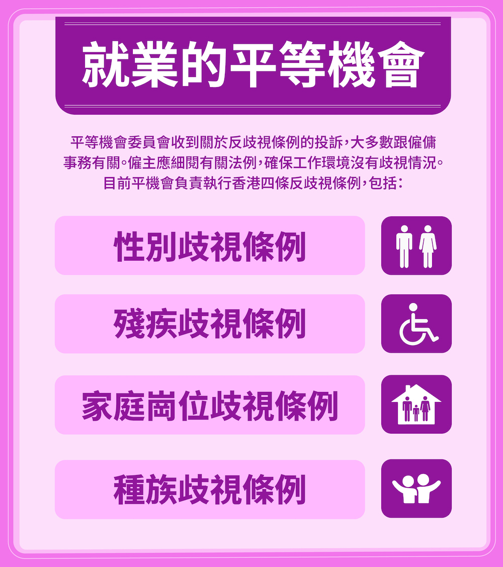 4 anti-discrimination ordinances in Hong Kong